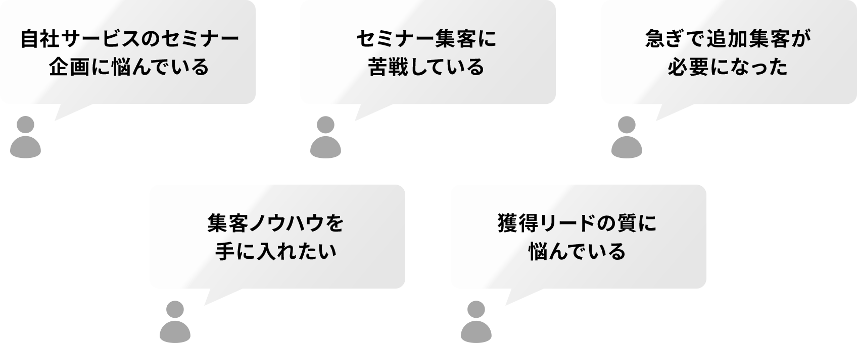 自社サービスのセミナー企画に悩んでいる セミナー集客に苦戦している 急ぎで追加集客が必要になった 集客ノウハウを手に入れたい 獲得リードの質に悩んでいる